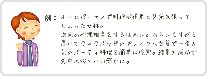 アイディアの例